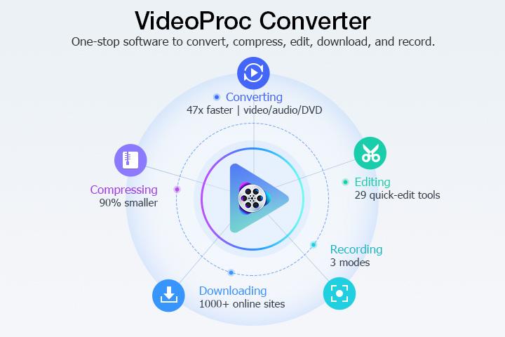 VideoProc Converter - Best YouTube to WAV Converter